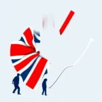 Grafika symbolizująca wzrost gospodarczy, przedstawiająca Union Jack zagięte w kształt strzałki wzrostu, dwie postaci ludzi na pierwszym planie i wykres słupkowy z białą strzałką wskazującą wzrost.