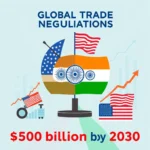 Ilustracja przedstawiająca flagi USA i Indii, symbole negocjacji handlowych, rosnący wykres finansowy i kwotę 500 miliardów dolarów do 2030 roku.
